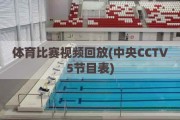 体育比赛视频回放(中央CCTV5节目表)