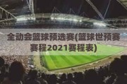 全动会篮球预选赛(篮球世预赛赛程2021赛程表)