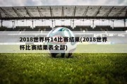 2018世界杯14比赛结果(2018世界杯比赛结果表全部)