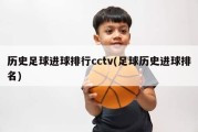 历史足球进球排行cctv(足球历史进球排名)