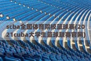 scba全国体育院校篮球赛(2021cuba大学生篮球联赛官网)