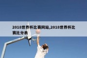 2018世界杯比赛网站,2018世界杯比赛比分表