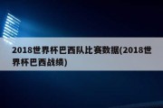 2018世界杯巴西队比赛数据(2018世界杯巴西战绩)