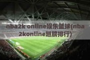 nba2k online娱乐篮球(nba2konline翅膀排行)