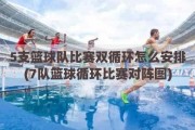 5支篮球队比赛双循环怎么安排(7队篮球循环比赛对阵图)