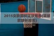 2015女欧国杯篮球排名(篮球欧联杯排名)