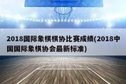 2018国际象棋棋协比赛成绩(2018中国国际象棋协会最新标准)